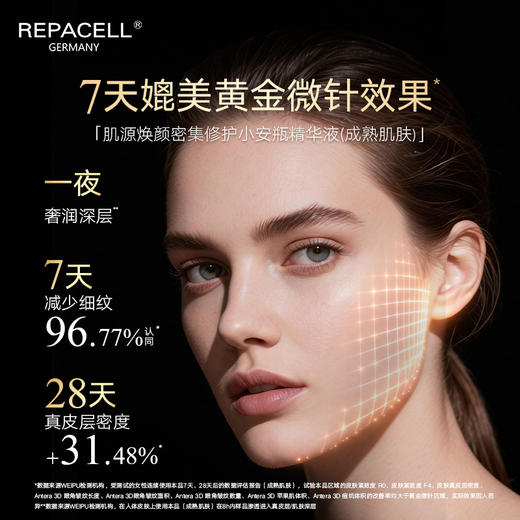 【希币兑换】密集修护小安瓶5ml，30分钟内完成兑换，且订单备注【合并发出】 商品图2