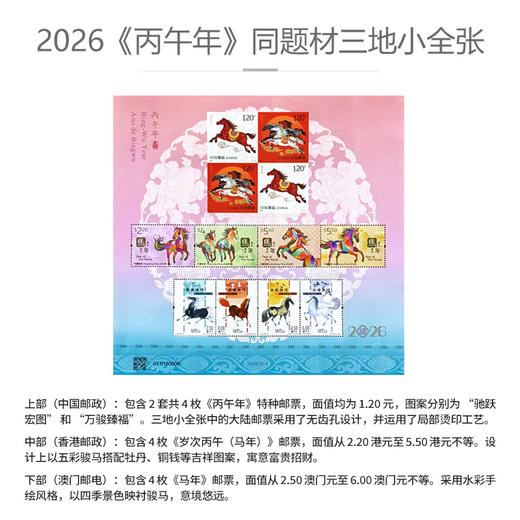 瑞马送福票币珍藏2026年贺岁银币8g+2026丙午年同题材三地小全张 商品图2
