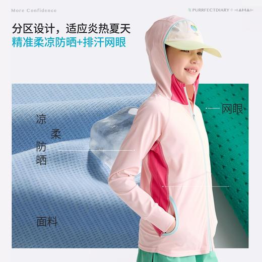 咕噜日记儿童户外男童拼色防晒休闲女童开春外搭外套 商品图4
