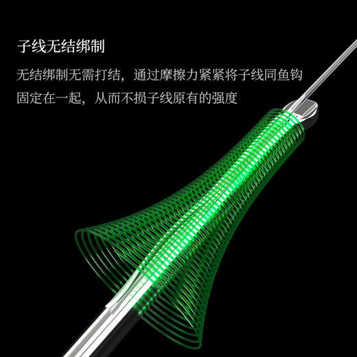 空钩悟道鲢鳙无结子线成品仕挂双钩绑好线组防缠绕新关东无刺鱼钩 商品图2