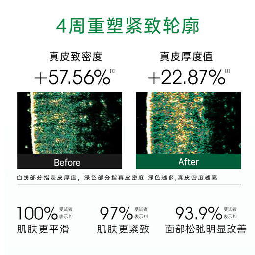 佰奥德BIOMD致臻青春焕新精华液超光精华抗皱紧致 30ml 商品图5