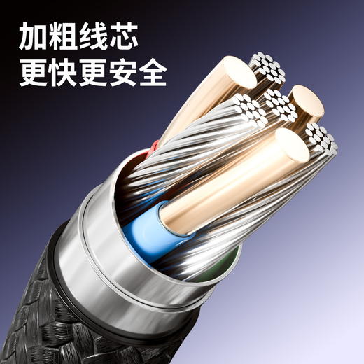 「高颜值！三合一」120W冰晶编织快充线一拖三数据线适用于苹果华为数码配件. 商品图2