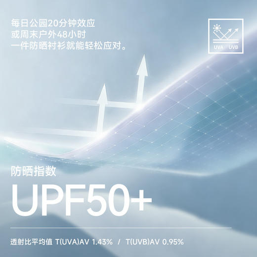 【礼品卡兑换】十如仕春夏新品户外通勤百搭府绸防晒外套衬衫TS03-01 商品图4