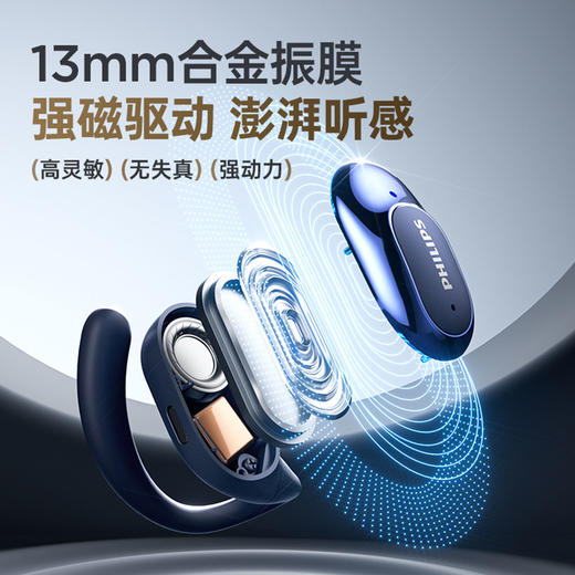 飞利浦（PHILIPS）真无线蓝牙耳机挂耳开放式骨传导概念耳机跑步运动长续航音乐通话降噪适用苹果华为小米TAQ2220 商品图1