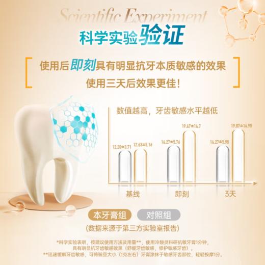 冷酸灵丨医研泵抗敏牙膏即速60S快速缓解牙齿敏感 多规格可选 商品图3