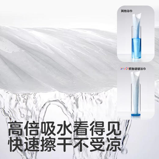 【点断款】KUB可优比一次性浴巾真空压缩毛巾加厚加大独立便携出行酒店用品 商品图4