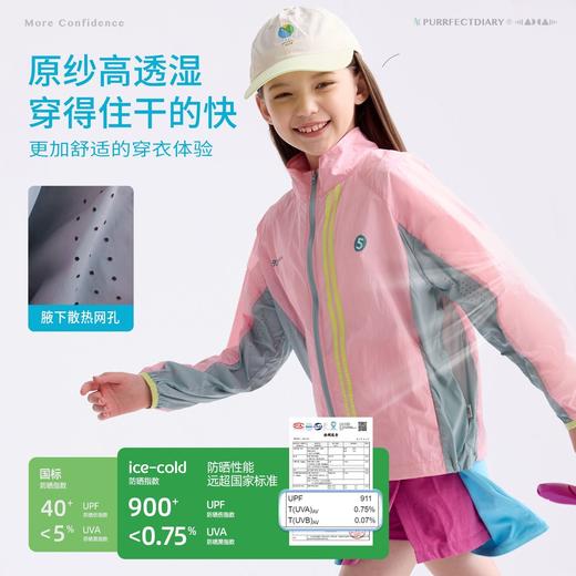 【亲子款】咕噜日记儿童户外撞色外套2026春夏男女童轻量防晒上衣 商品图4