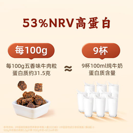 【品牌自营】孕味食足牛肉干粒五香肉干无添加淀粉孕期解馋抗饿营养小吃零食品 商品图5