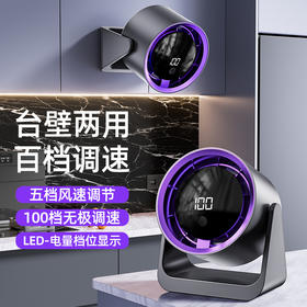 【风感炸裂❗️桌面循环扇】开启高速纳凉新体验，大广角循环室内空气，桌面+壁挂适配多种场合，学生宿舍桌面办公壁挂小型便携充电风扇长续航L