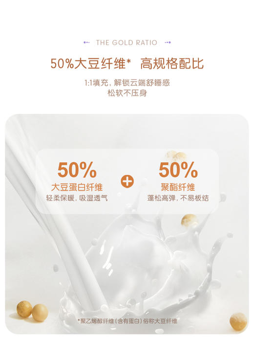 罗莱儿童 萌趣 XS A类全棉大豆柔丝抗菌二合一被 晚安小象 商品图2