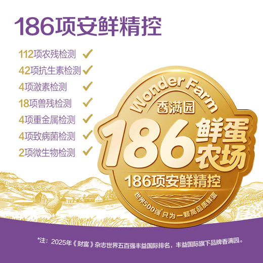 香满园富硒营养鸡蛋30枚1.59KG 商品图2