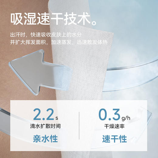 【春夏新品】十如仕纯棉泡泡纱水洗吸湿速干松弛休闲短袖衬衫CS09-03 商品图3