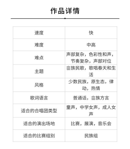 呐噜阿啰（吴可畏 曲）童声/女声四部和打击乐 正版合唱乐谱「本作品已支持自助发谱 首次下单请注册会员 详询客服」 商品图2