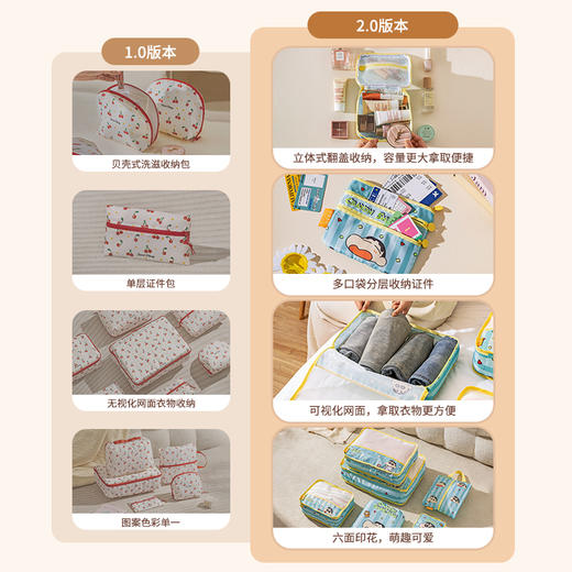 摩登主妇旅行收纳袋行李箱内衣裤收纳包防水整理包衣物鞋子分装袋 商品图3