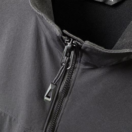 F031698全压胶防水软壳男女同款立领夹克情侣休闲外套 商品图5