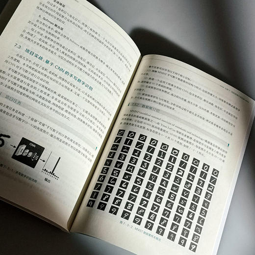 实用人工智能 融合创新一体化教材 商品图13