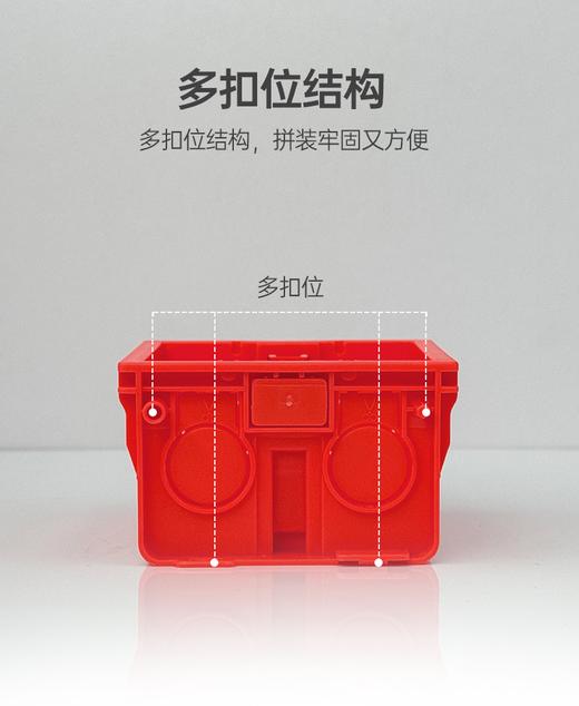 九州淋 拼装接线盒    红 A9 商品图0