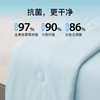 【板牙DU家价】舒飘儿soft奶盖超柔凉感夏被-轻睡蓝 | 凉而不冰面料、细腻柔软、亲肤透气【HZ】 商品缩略图2