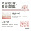 【轻漾】医用重组III型人源化胶原蛋白修复贴（眼膜）10g片*5片/盒 商品缩略图3