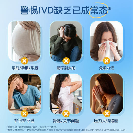 Ddrops滴卓思维生素d3k2孕妇成人5000iu SC 商品图14