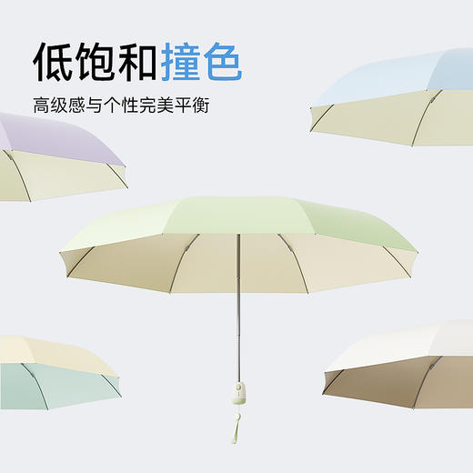 ZUODU左都 撞色节节收 彩胶版 商品图6