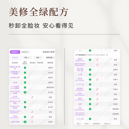 轻漾奇妙膏100g 1秒乳化温和无膜感眼唇可用卸妆膏 商品图4