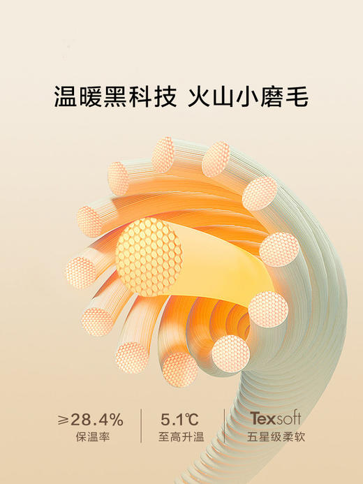 罗莱 XS MATS·窗 商品图1