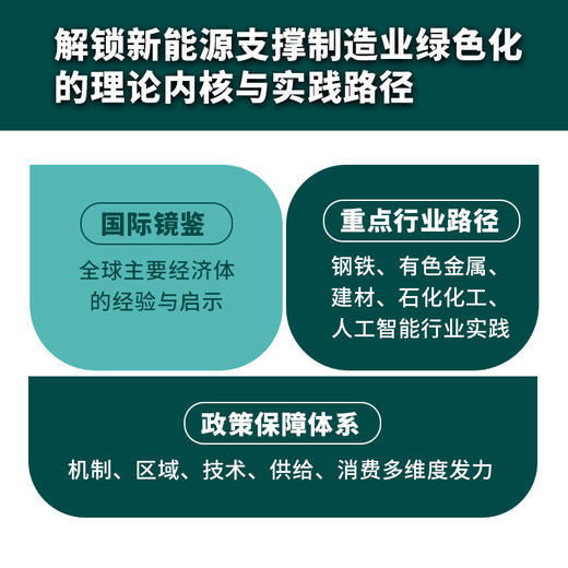 绿色制造新引擎：新能源支撑制造业绿色化路径研究 紧扣"双碳"目标 解读制造业可持续发展绿色转型趋势 产业经管书籍 商品图2