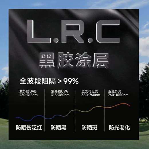 蕉下五折黑胶防晒伞BM020★ 商品图3