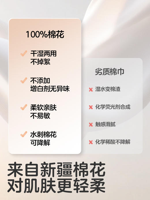 [全棉悬挂款]可优比婴儿棉柔巾新生儿专用加厚洗脸巾干湿两用纯棉悬挂 商品图3