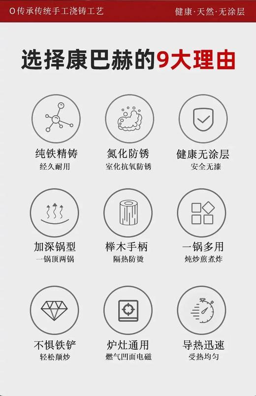 F031642无涂层更健康煎炒烹炸样样行炒锅深氮防锈锅 商品图13