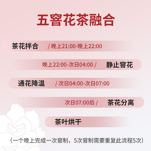 与辉同行同款【谢大高】茉莉红茶礼盒装 五窨一提 一芽一叶到两叶 清新的花果香与茉莉香 商品图4