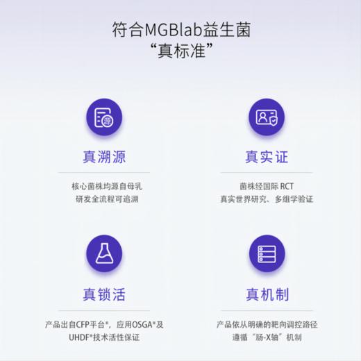 安达高BL-11Pro益生菌 商品图2