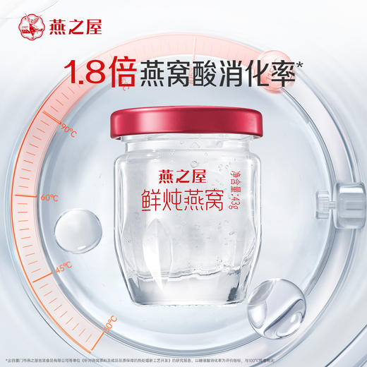 【燕窝补贴 老客私享宴】燕之屋新一代鲜炖燕窝43g*84瓶｜优质印尼原料100%进口安全｜ 备孕产即食滋养营养【认准旗舰店】 商品图2