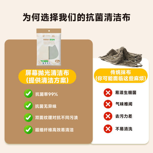 罗莱家居 屏幕抛光清洁布（2条装） 商品图3