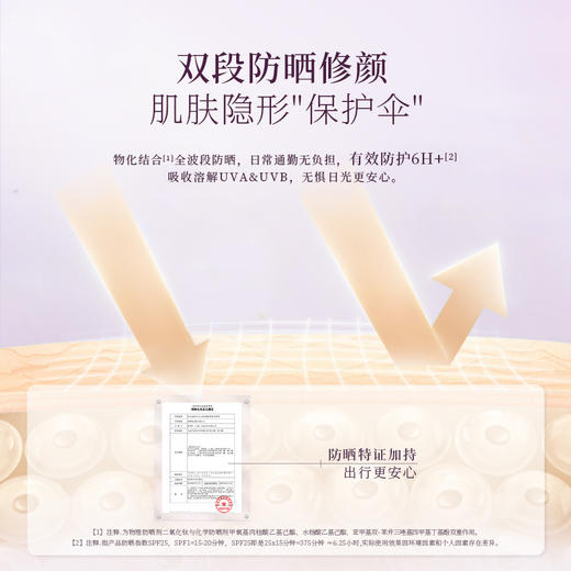 宝玑米新款防晒素颜霜提亮香体滋润保湿白洗清透爽肤润肤 商品图2