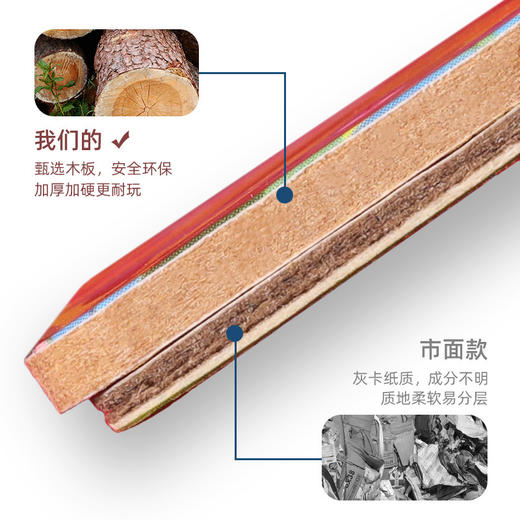 【脑力开发❗专注提升】儿童进阶拼图大块拼板宝宝益智启蒙早教玩具2-3-6男女孩开发智力。xa 商品图3