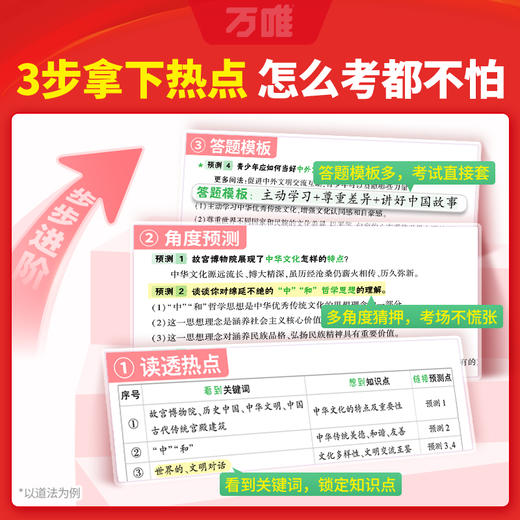 2026万唯中考时政热点初中789年级历史道法考前预测中考冲刺训练 商品图2