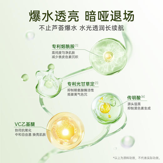 寻荟记芦荟爆水水库面膜10片/盒 商品图3