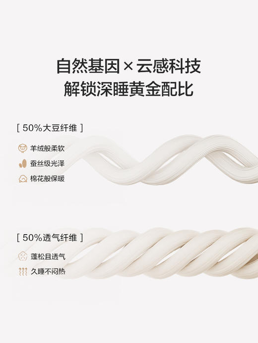 罗莱 XS 舒柔大豆纤维春秋被 商品图2