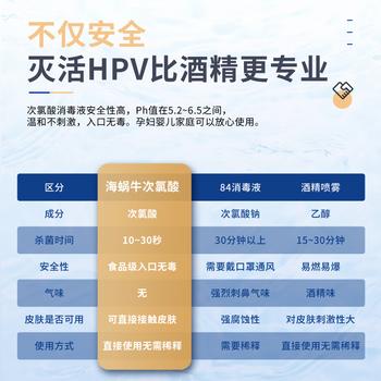 海蜗牛次氯酸消毒液500ml 按压免洗手消毒液家用婴儿童甲流诺如手足口 /家庭清洁/纸品 /家庭环境清洁 /消毒液 商品图4