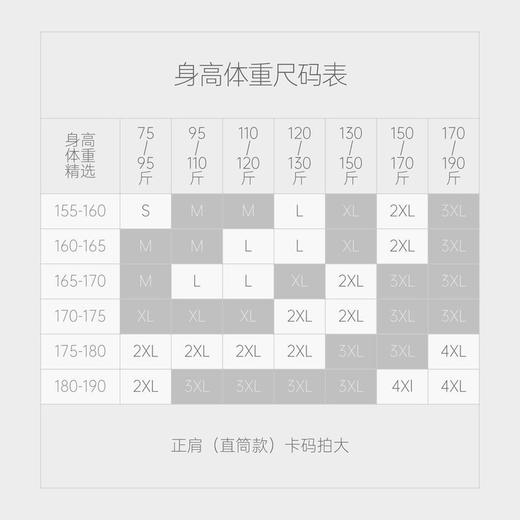 【热销30万件】严白小白T男女同款经典短袖（领口不变形 纯棉A类面料 10A级抗菌 卡码拍大一码） 商品图7