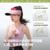 蕉下轻薄天际防晒帽TS710★ 商品缩略图1