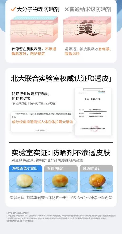 9楼母婴生活馆 Hi!papa海龟爸爸婴童纯物理防晒乳40g 活动价：89元 商品图8