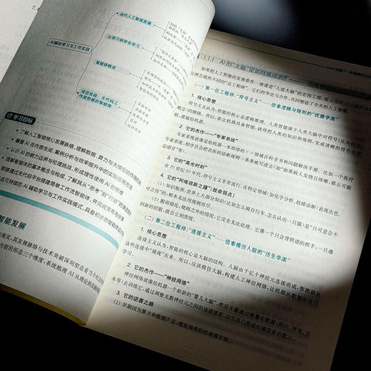 实用人工智能 融合创新一体化教材 商品图9