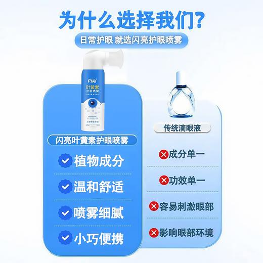 闪亮叶黄素护眼喷雾 商品图2