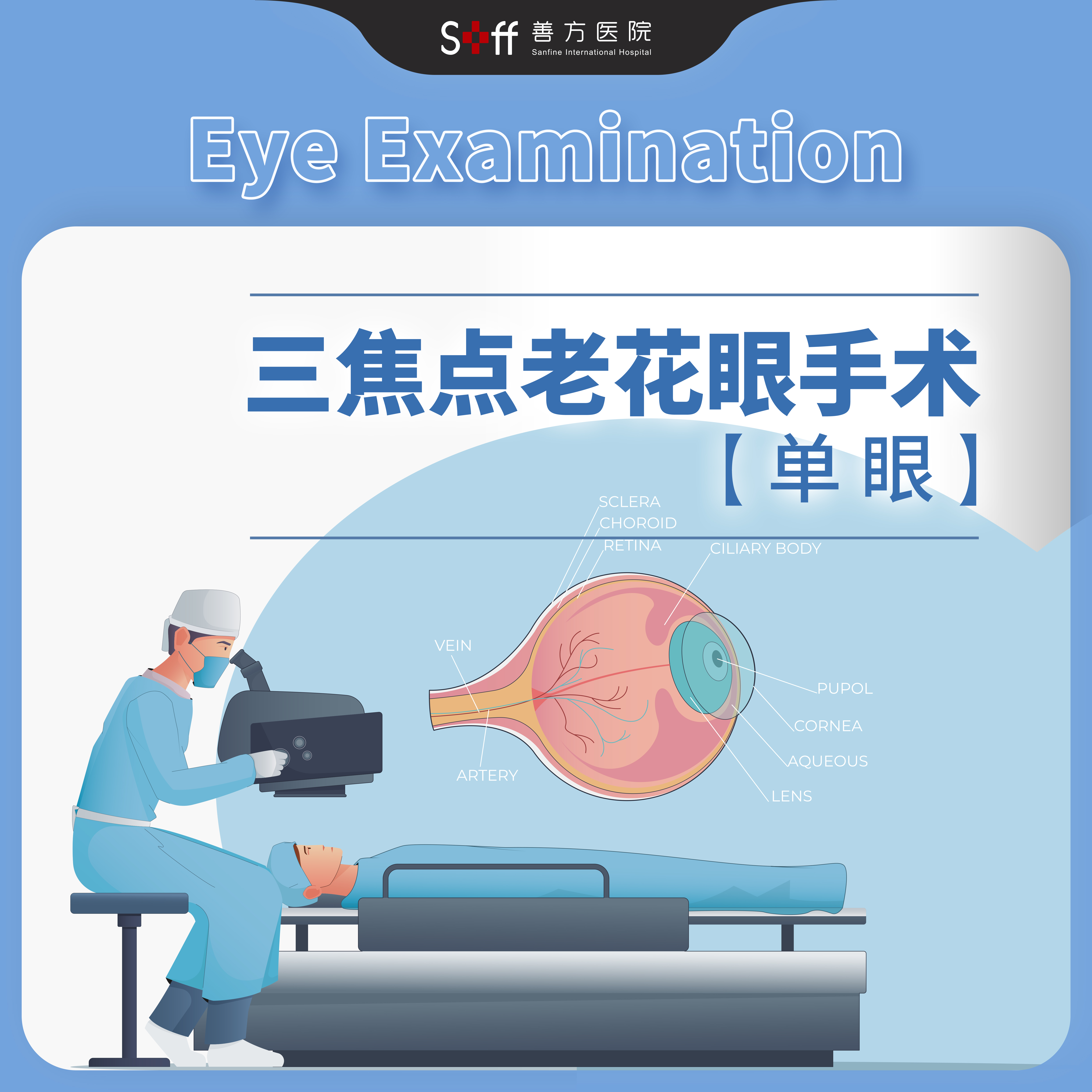 三焦点老花眼手术/眼