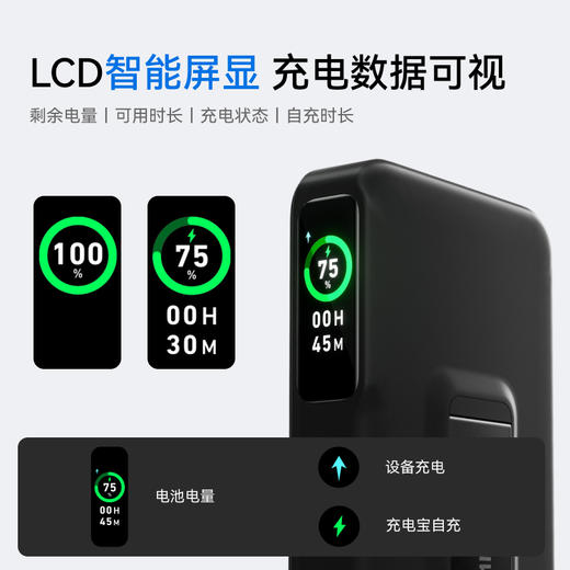 【新国标新品】Anker安克 7.5W无线磁吸快充 10000mAh 移动电源 可上飞机 A110Z 商品图4