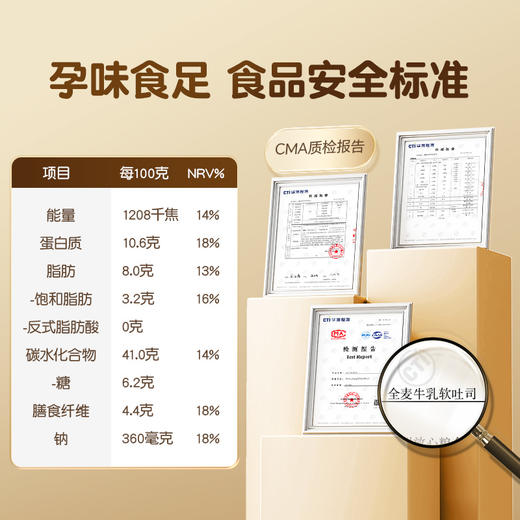 【品牌自营】孕味食足孕妇吃的高钙/全麦纯牛奶厚切吐司面包健康饱腹营养代早餐食品 商品图12