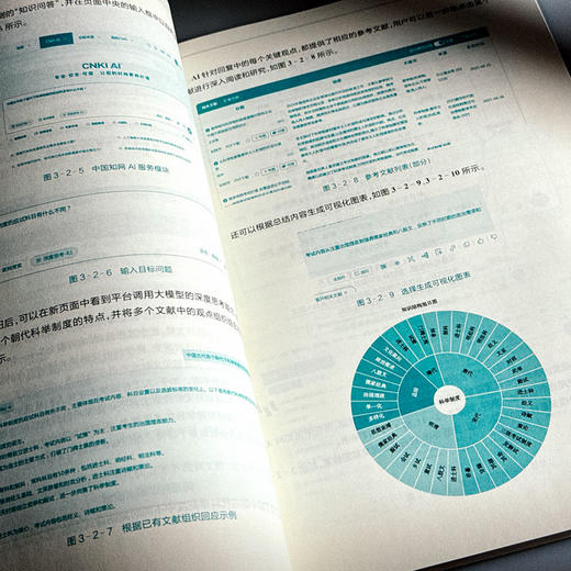实用人工智能 融合创新一体化教材 商品图12